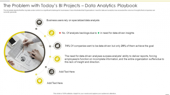 Administered Data And Analytic Quality Playbook The Problem With Todays Bi Projects Formats PDF Administered Data And Analytic Quality Playbook The Problem With Todays Bi Projects Formats PDF