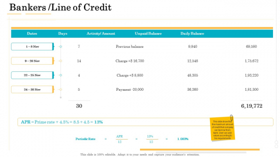 Administrative Regulation Bankers Line Of Credit Ppt PowerPoint Presentation File Designs PDF Administrative Regulation Bankers Line Of Credit Ppt PowerPoint Presentation File Designs PDF