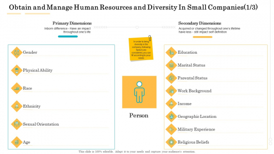 Administrative Regulation Obtain And Manage Human Resources And Diversity In Small Companies Download PDF Administrative Regulation Obtain And Manage Human Resources And Diversity In Small Companies Download PDF