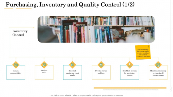 Administrative Regulation Purchasing Inventory And Quality Control Ppt PowerPoint Presentation Icon Deck PDF Administrative Regulation Purchasing Inventory And Quality Control Ppt PowerPoint Presentation Icon Deck PDF
