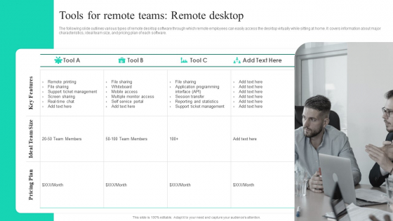 Adopting Flexible Work Policy Tools For Remote Teams Remote Desktop Template PDF