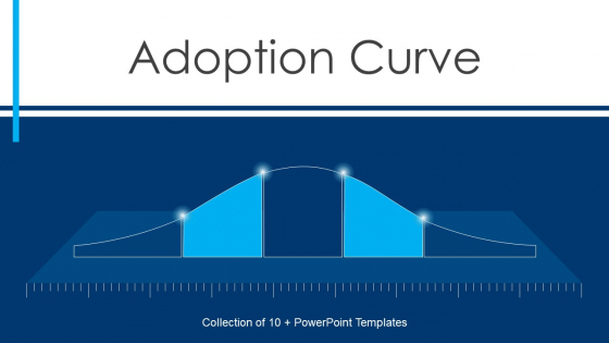 Adoption Curve Ppt PowerPoint Presentation Complete With Slides