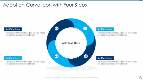 Adoption Curve Ppt PowerPoint Presentation Complete With Slides Adoption Curve Ppt PowerPoint Presentation Complete With Slides