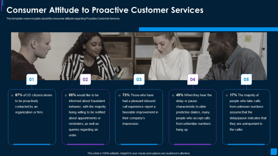 Advance IT Service Delivery Consumer Attitude To Proactive Download PDF Advance IT Service Delivery Consumer Attitude To Proactive Download PDF