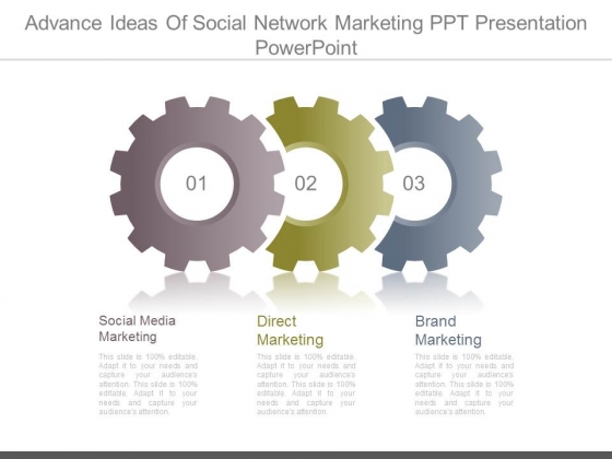 Advance Ideas Of Social Network Marketing Ppt Presentation Powerpoint Advance Ideas Of Social Network Marketing Ppt Presentation Powerpoint