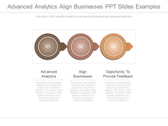 Advanced Analytics Align Businesses Ppt Slides Examples Advanced Analytics Align Businesses Ppt Slides Examples