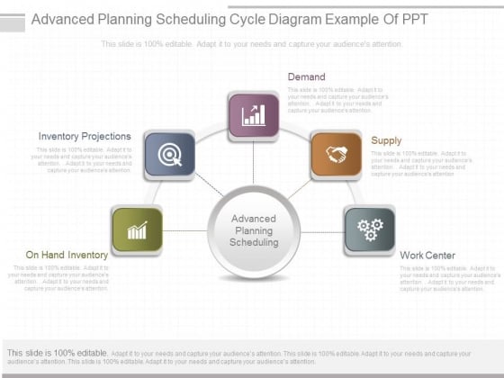 Advanced Planning Scheduling Cycle Diagram Example Of Ppt Advanced Planning Scheduling Cycle Diagram Example Of Ppt