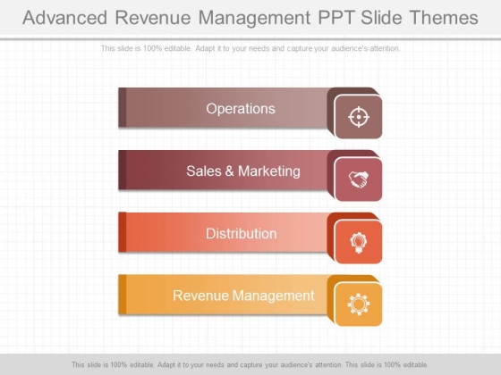 Advanced Revenue Management Ppt Slide Themes Advanced Revenue Management Ppt Slide Themes
