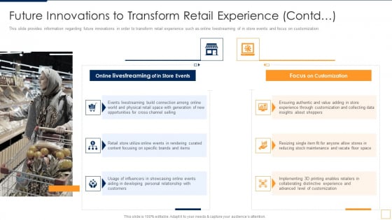Advancement Of Retail Store In Future Future Innovations To Transform Retail Experience Contd Information PDF