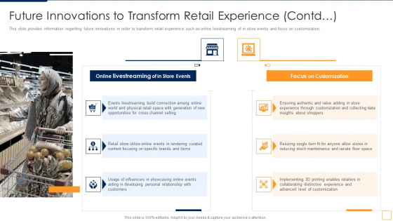 Advancement Of Retail Store In Future Future Innovations To Transform Retail Experience Contd Information PDF Advancement Of Retail Store In Future Future Innovations To Transform Retail Experience Contd Information PDF