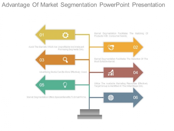 Advantage Of Market Segmentation Powerpoint Presentation Advantage Of Market Segmentation Powerpoint Presentation