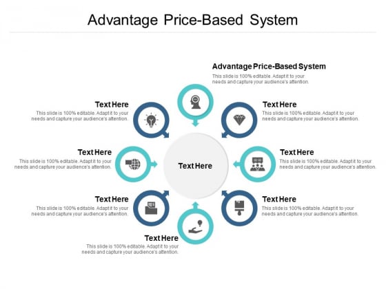 Advantage Price Based System Ppt PowerPoint Presentation Pictures Format Ideas Cpb Advantage Price Based System Ppt PowerPoint Presentation Pictures Format Ideas Cpb