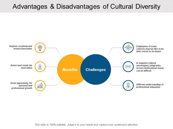 Advantages And Disadvantages Of Cultural Diversity Ppt PowerPoint Presentation Styles Graphics Design Advantages And Disadvantages Of Cultural Diversity Ppt PowerPoint Presentation Styles Graphics Design