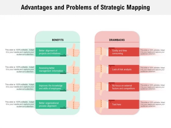 Advantages And Problems Of Strategic Mapping Ppt PowerPoint Presentation Layouts Graphics PDF Advantages And Problems Of Strategic Mapping Ppt PowerPoint Presentation Layouts Graphics PDF