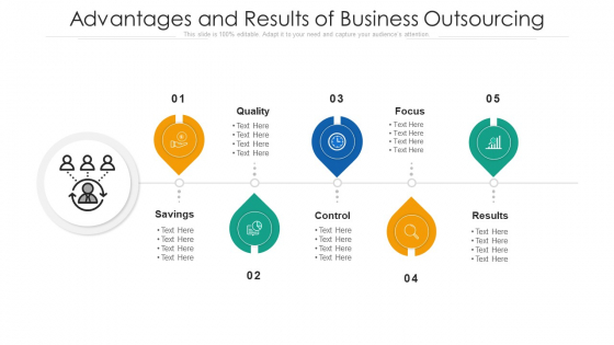 Advantages And Results Of Business Outsourcing Ppt PowerPoint Presentation File Visuals PDF Advantages And Results Of Business Outsourcing Ppt PowerPoint Presentation File Visuals PDF