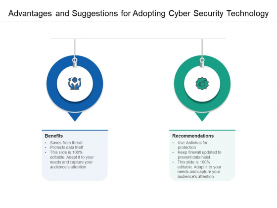 Advantages And Suggestions For Adopting Cyber Security Technology Ppt PowerPoint Presentation Gallery Example Topics PDF