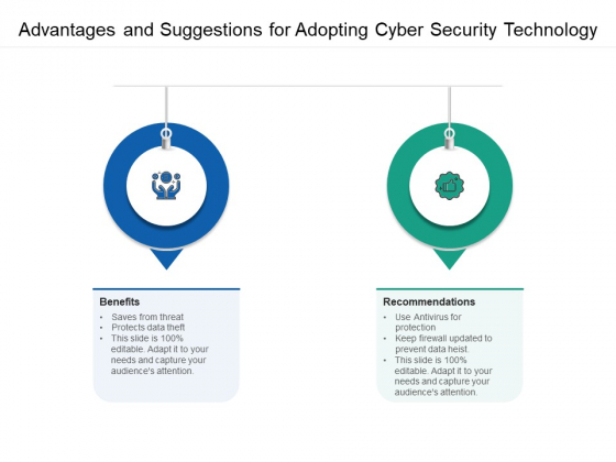 Advantages And Suggestions For Adopting Cyber Security Technology Ppt PowerPoint Presentation Gallery Example Topics PDF Advantages And Suggestions For Adopting Cyber Security Technology Ppt PowerPoint Presentation Gallery Example Topics PDF