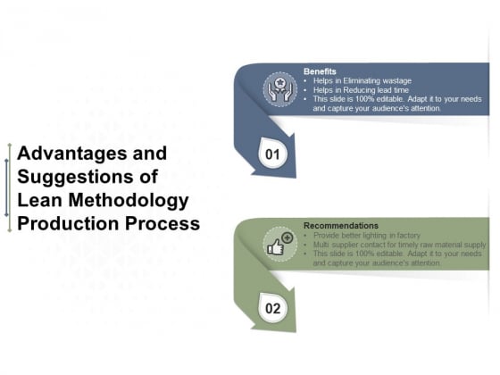 Advantages And Suggestions Of Lean Methodology Production Process Ppt PowerPoint Presentation Gallery Diagrams PDF Advantages And Suggestions Of Lean Methodology Production Process Ppt PowerPoint Presentation Gallery Diagrams PDF