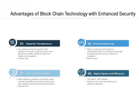 Advantages Of Block Chain Technology With Enhanced Security Ppt PowerPoint Presentation Gallery Good PDF Advantages Of Block Chain Technology With Enhanced Security Ppt PowerPoint Presentation Gallery Good PDF
