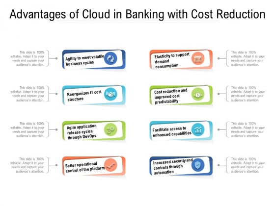 Advantages Of Cloud In Banking With Cost Reduction Ppt PowerPoint Presentation Icon Layouts PDF Advantages Of Cloud In Banking With Cost Reduction Ppt PowerPoint Presentation Icon Layouts PDF