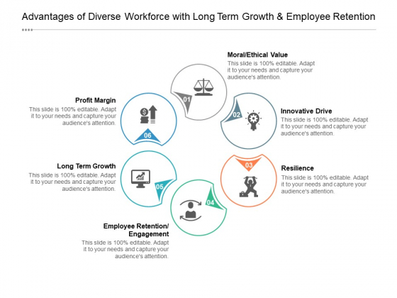 Advantages Of Diverse Workforce With Long Term Growth And Employee Retention Ppt Powerpoint Presentation Layouts Maker