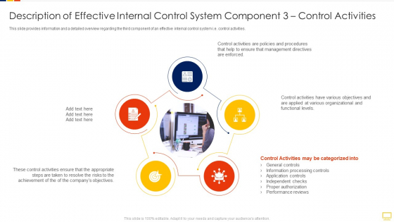Advantages Of Efficient Description Of Effective Internal Control System Component 3 Control Introduction PDF Advantages Of Efficient Description Of Effective Internal Control System Component 3 Control Introduction PDF