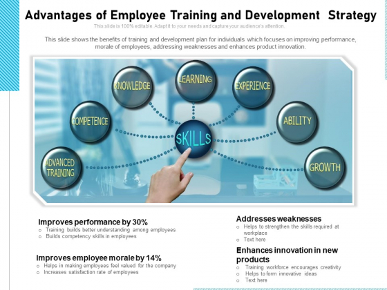 Advantages Of Employee Training And Development Strategy Ppt PowerPoint Presentation Gallery Format PDF Advantages Of Employee Training And Development Strategy Ppt PowerPoint Presentation Gallery Format PDF