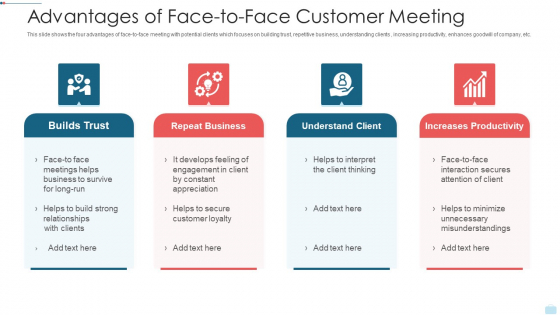 Advantages Of Face To Face Customer Meeting Sample PDF Advantages Of Face To Face Customer Meeting Sample PDF