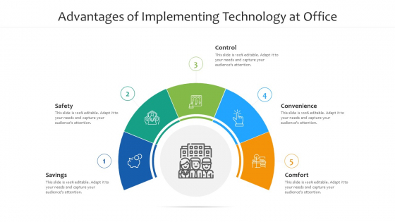 Advantages Of Implementing Technology At Office Ppt Infographic Template Graphic Tips PDF Advantages Of Implementing Technology At Office Ppt Infographic Template Graphic Tips PDF