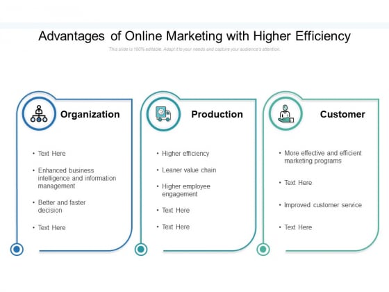 Advantages Of Online Marketing With Higher Efficiency Ppt PowerPoint Presentation Show Example Topics Advantages Of Online Marketing With Higher Efficiency Ppt PowerPoint Presentation Show Example Topics