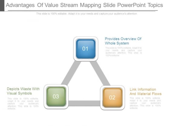 Advantages Of Value Stream Mapping Slide Powerpoint Topics