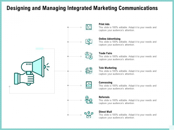 Advertisement Administration Designing And Managing Integrated Marketing Communications Information PDF Advertisement Administration Designing And Managing Integrated Marketing Communications Information PDF