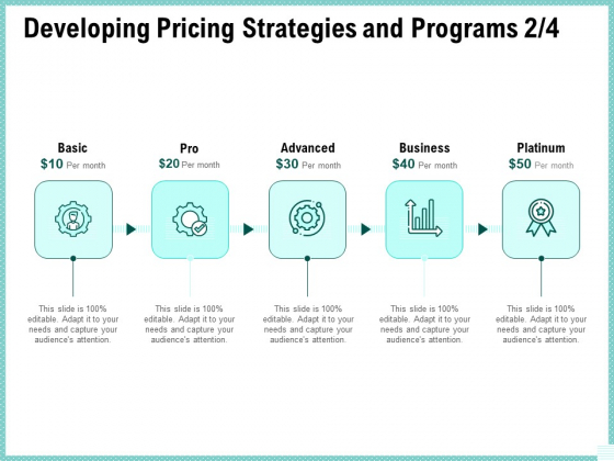 Advertisement Administration Developing Pricing Strategies And Programs Ppt Pictures Graphics PDF Advertisement Administration Developing Pricing Strategies And Programs Ppt Pictures Graphics PDF
