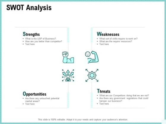 Advertisement Administration SWOT Analysis Ppt PowerPoint Presentation Summary Show PDF Advertisement Administration SWOT Analysis Ppt PowerPoint Presentation Summary Show PDF