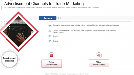 Advertisement Channels For Trade Marketing Online Trade Marketing And Promotion Elements PDF