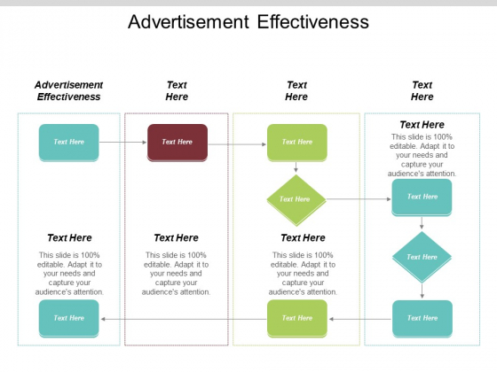 Advertisement Effectiveness Ppt PowerPoint Presentation Ideas Visuals Cpb