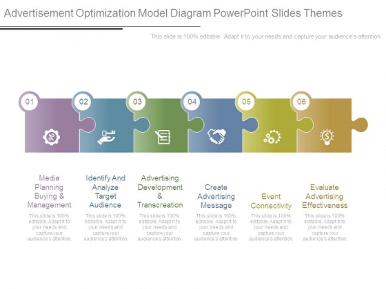 Advertisement Optimization Model Diagram Powerpoint Slides Themes Advertisement Optimization Model Diagram Powerpoint Slides Themes