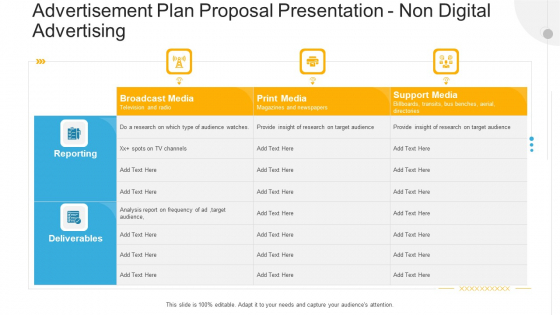 Advertisement Plan Proposal Presentation Non Digital Advertising Ppt Files PDF