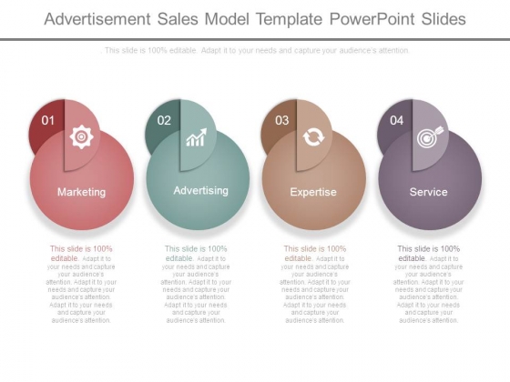 Advertisement Sales Model Template Powerpoint Slides Advertisement Sales Model Template Powerpoint Slides