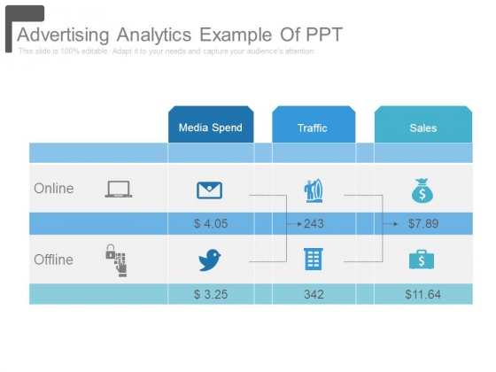 Advertising Analytics Example Of Ppt Advertising Analytics Example Of Ppt