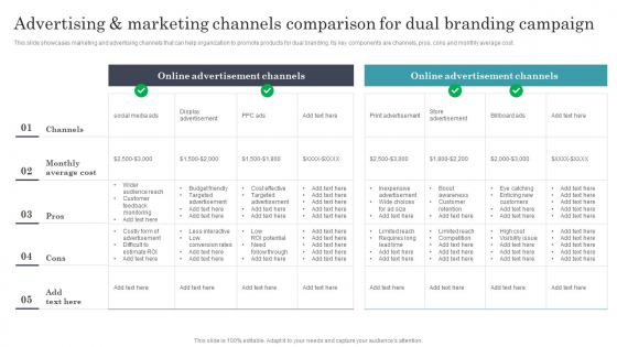 Advertising And Marketing Channels Comparison For Dual Branding Campaign Diagrams PDF