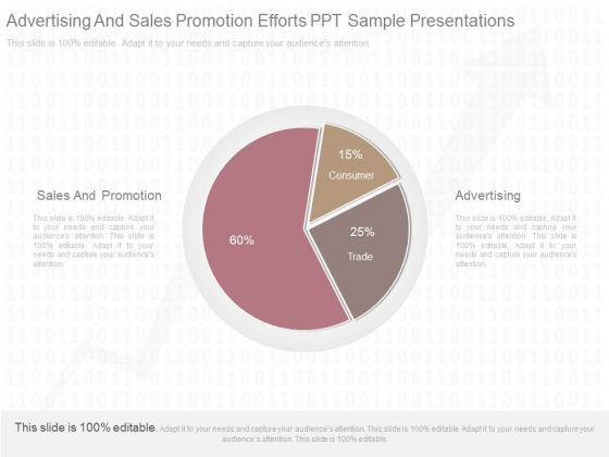 Advertising And Sales Promotion Efforts Ppt Sample Presentations