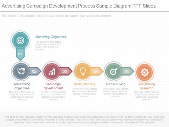 sample marketing campaign