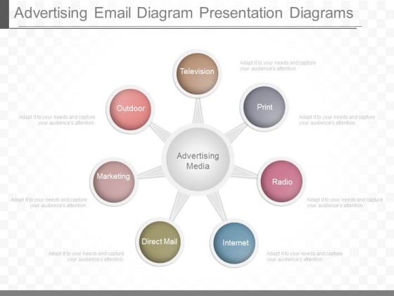 Advertising Email Diagram Presentation Diagrams Advertising Email Diagram Presentation Diagrams
