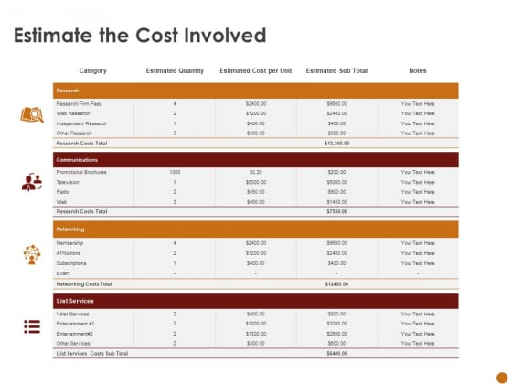 Advertising Existing Products And Services In The Target Market Estimate The Cost Involved Ppt Ideas Deck PDF Advertising Existing Products And Services In The Target Market Estimate The Cost Involved Ppt Ideas Deck PDF