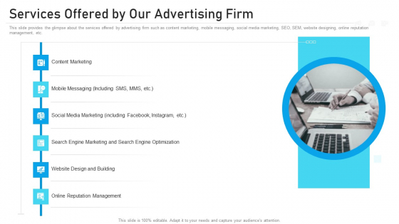 Advertising Pitch Deck Services Offered By Our Advertising Firm Ppt Model Influencers PDF