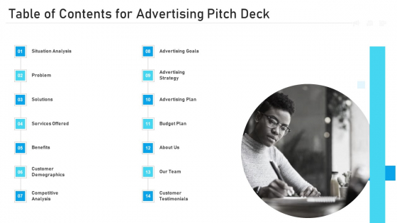 Advertising Pitch Deck Table Of Contents For Advertising Pitch Deck Ppt Infographics Images PDF
