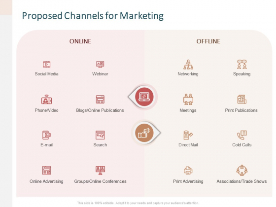 Advertising Proposal Proposed Channels For Marketing Ppt Pictures Designs Download PDF Advertising Proposal Proposed Channels For Marketing Ppt Pictures Designs Download PDF
