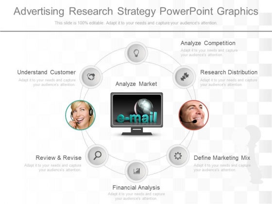 Advertising Research Strategy Powerpoint Graphics Advertising Research Strategy Powerpoint Graphics