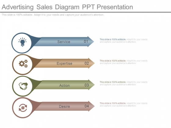 Advertising Sales Diagram Ppt Presentation